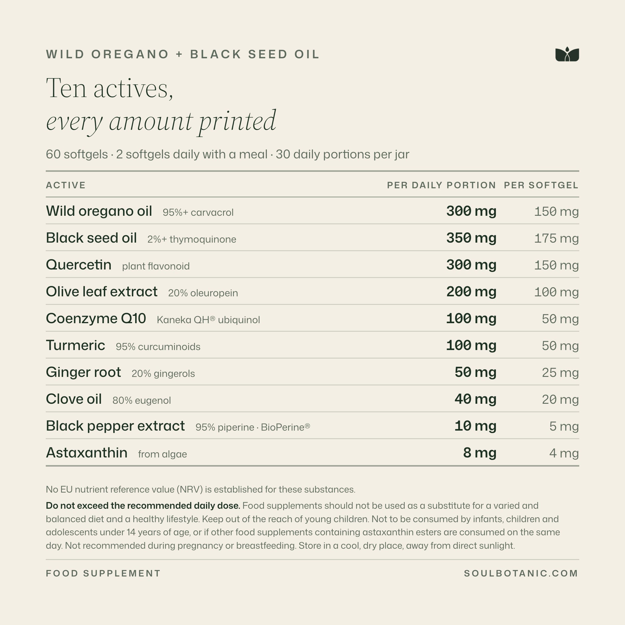 Composition panel for Wild Oregano + Black Seed Oil on plain cream: ten actives with the amount in each daily portion of two softgels and in each single softgel — wild oregano oil 300 mg standardised to 95%+ carvacrol, black seed oil 350 mg with 2%+ thymoquinone, quercetin 300 mg, olive leaf extract 200 mg, coenzyme Q10 100 mg, turmeric 100 mg, ginger root 50 mg, clove oil 40 mg, black pepper extract 10 mg and astaxanthin 8 mg, followed by the EU food-supplement statements.