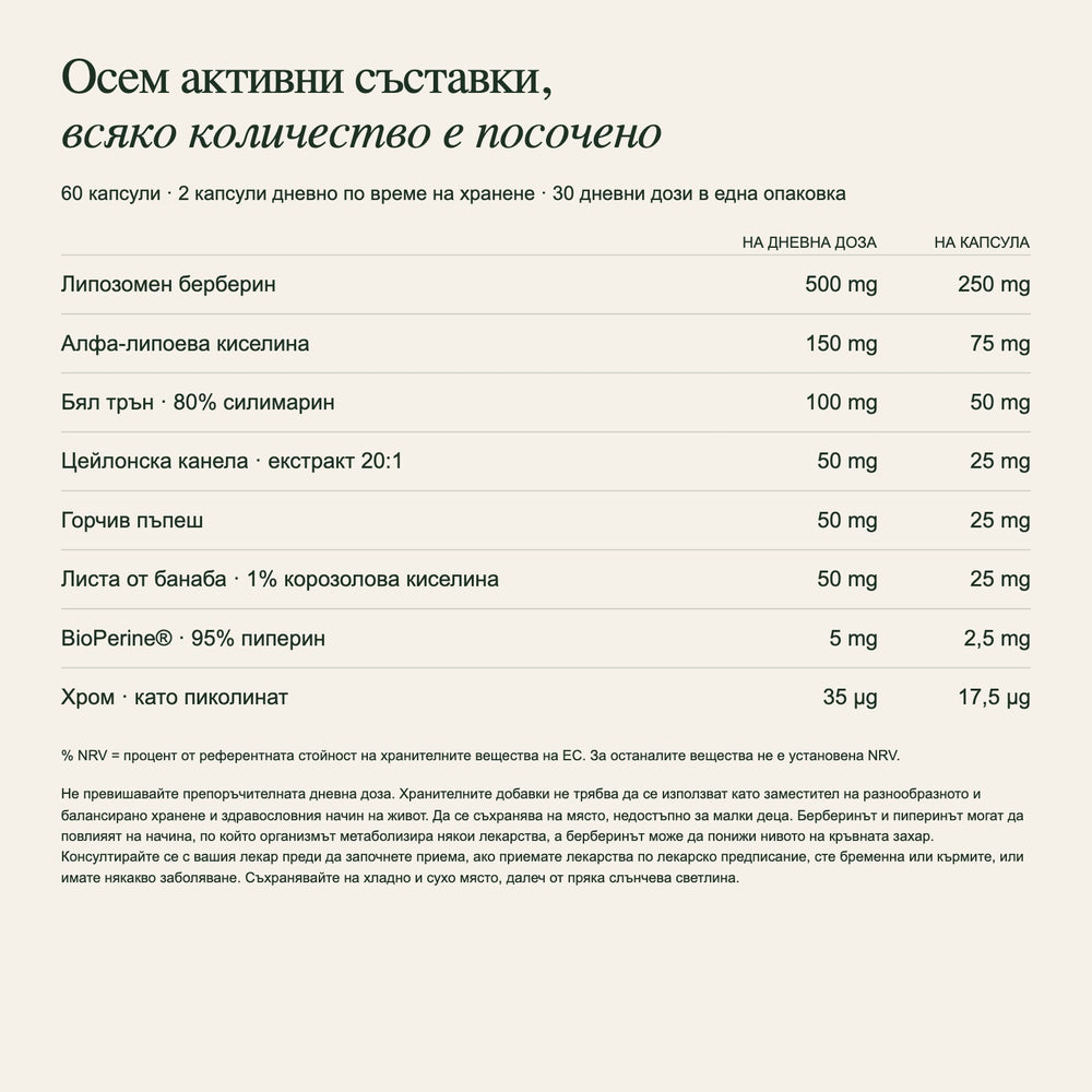  Пълни количества на съставките на капсула 