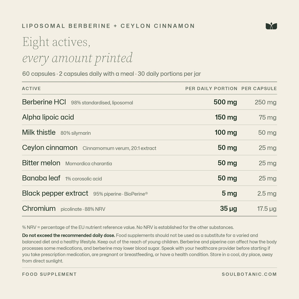 Full ingredient amounts per capsule